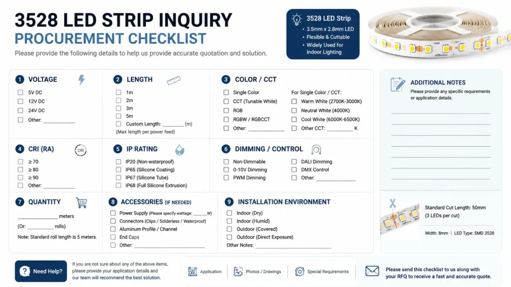 3528 LED strip RFQ checklist