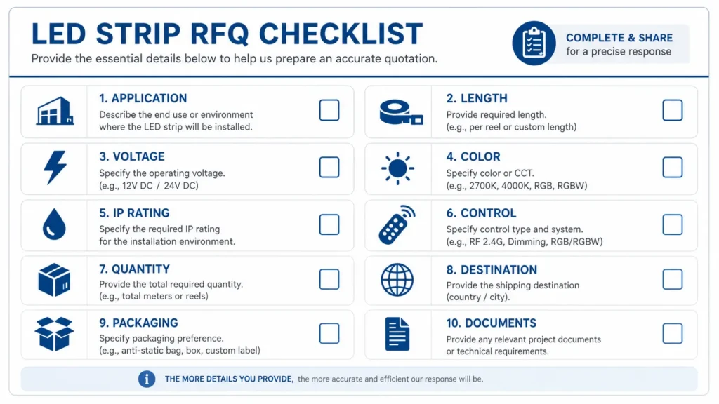 Procurement checklist for LED strip quote request