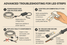 LED Strip Connection Problems: Easy Troubleshooting & Preventive Guide